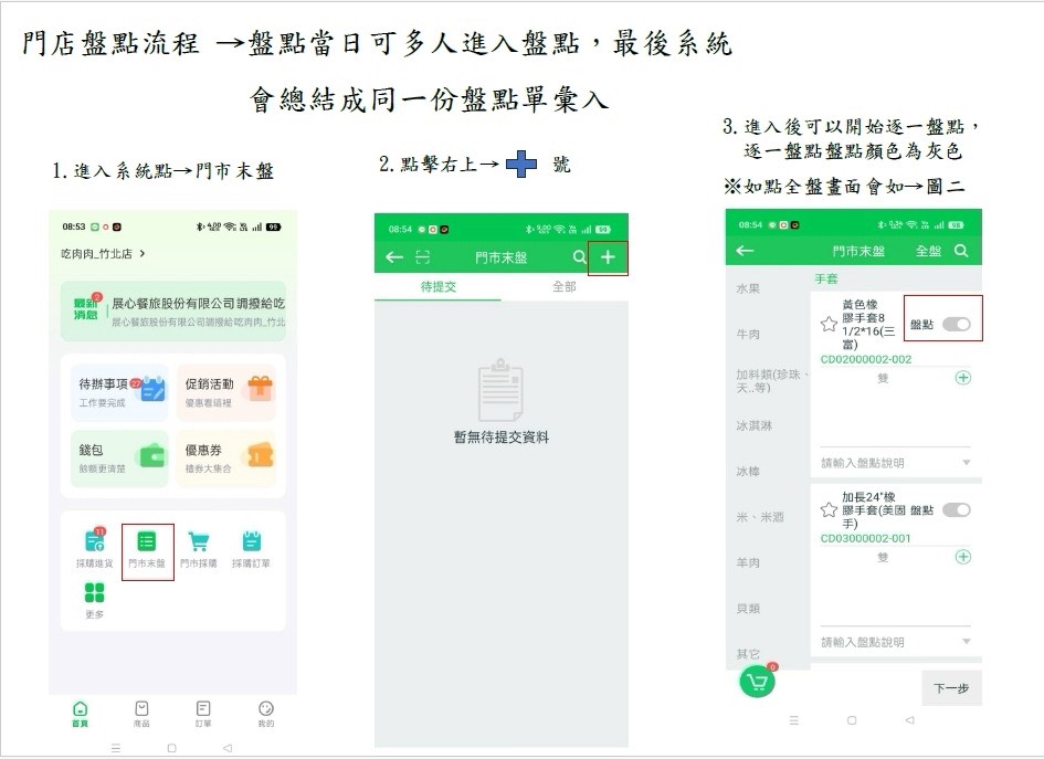 門店盤點流程步驟1-3：進入門市末盤、點加號、逐一盤點